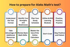 ALEKS Math Test & Assessment | ALEKS Math Placement Test