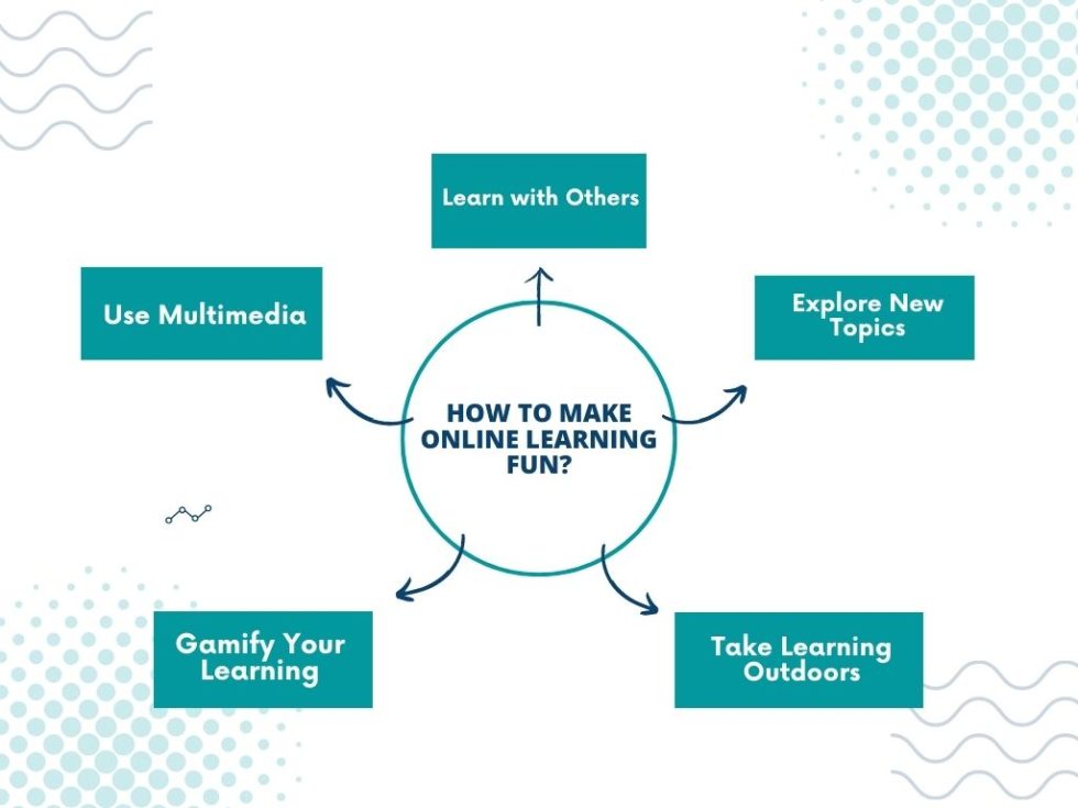 How to make Online Learning more Productive Top Tips and Tricks