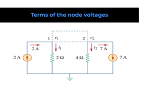 Nodal Analysis: Definition of Electrical Circuit & Network