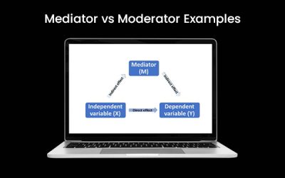 Mediator vs Moderator: Discover more about it with examples