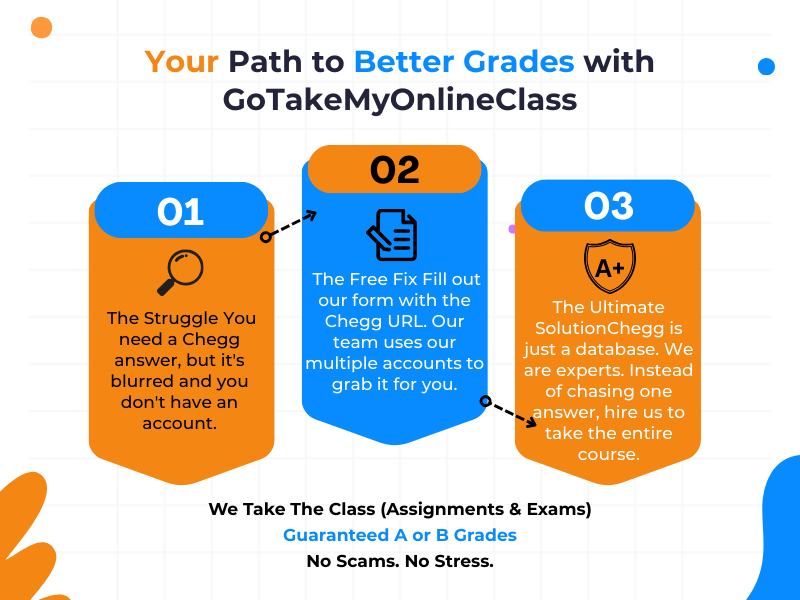 Better grades path  pay someone to take my online class
