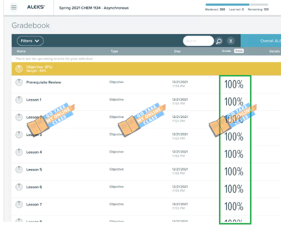 A gradebook screenshot showing 100% scores for all lessons. How to Finish ALEKS Topics Fast: Achieve high scores consistently for success