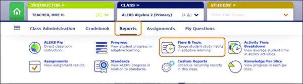 A screenshot of the ALEKS instructor reports page. How to Finish ALEKS Topics Fast: Time and Topic report gauges student study habits