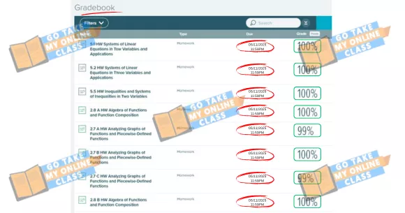 Overcome the Challenges of Math Coursework with Pay Someone to Do My Online Course Service