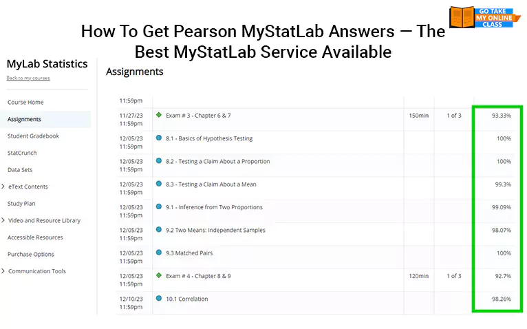 How To Get Pearson MyStatLab Answers  — The Best MyStatLab Service Available