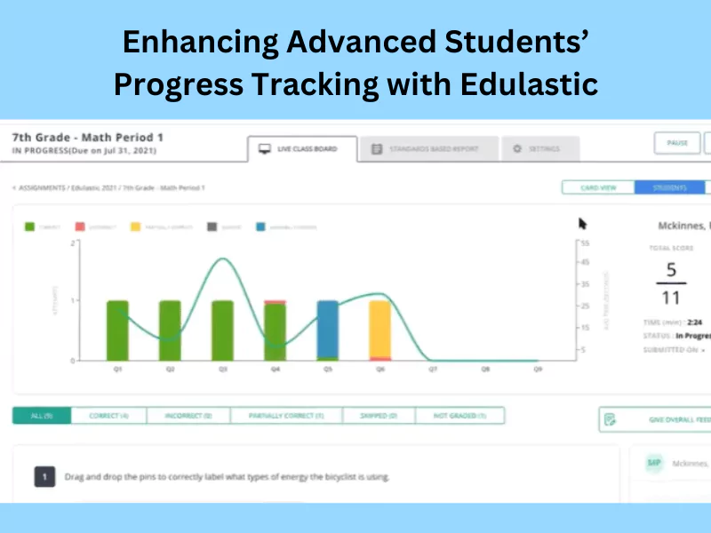 The Edulastic portal shows advanced progress tracking for each student