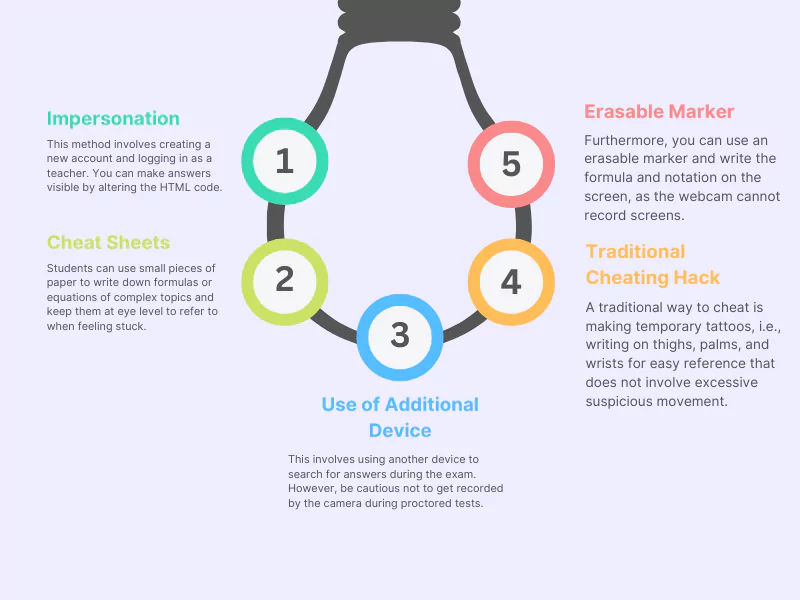 How To Get Edulastic Answers? Expert Tips and Solutions