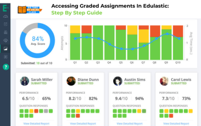Accessing Graded Assignments In Edulastic: Step By Step Guide