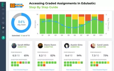 Accessing Graded Assignments In Edulastic: Step By Step Guide