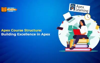 Apex Course Structure: Building Excellence in Apex