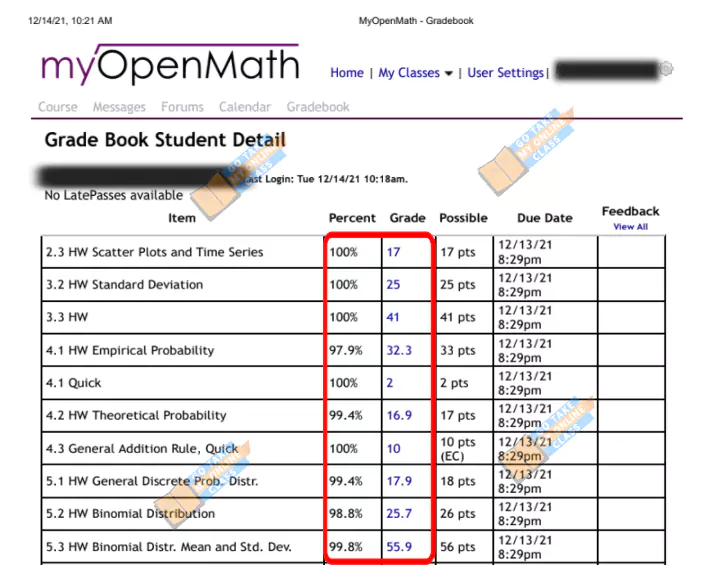 MyOpenMath Answer Key Statistics MyOpenMath Answer Key Statistics