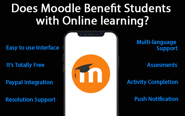 Does Moodle Benefit Students with Online learning