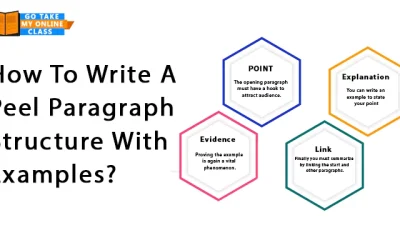 How To Write A Peel Paragraph Structure With Examples?