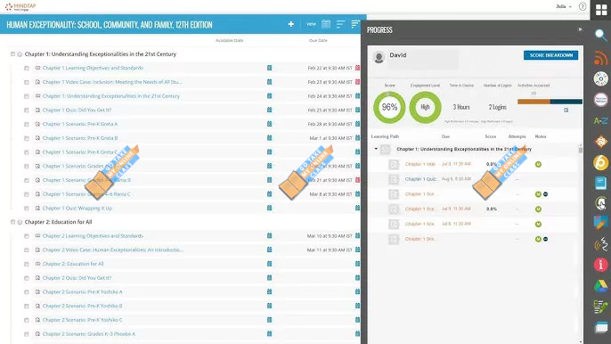Cengage MindTap Chapter-wise Segregation 