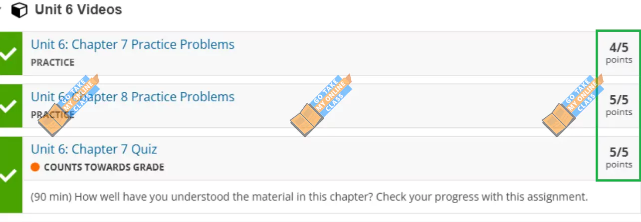 Cengage MindTap Unit-Wise Practice Problems solve