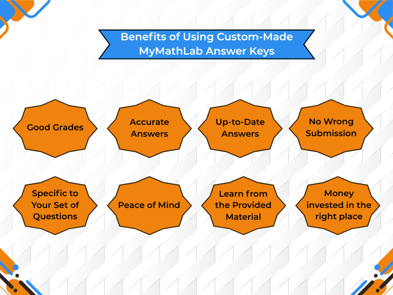 Benefits of using custom MyMathLab Answer Keys