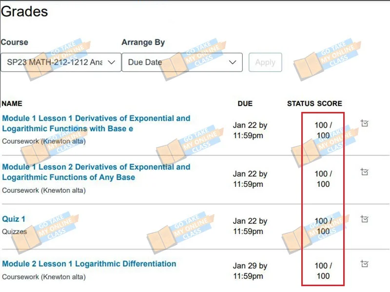  MyMathLab Trigonometry Answer Keys 