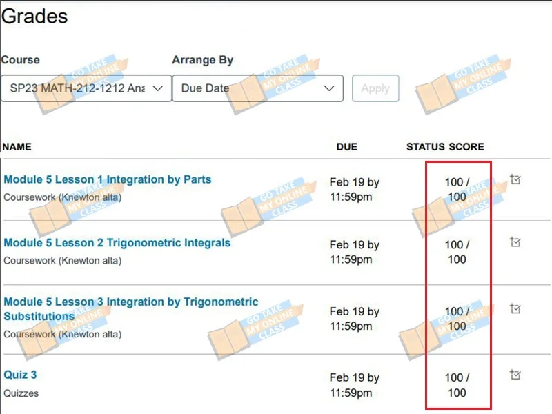  MyMathLab Trigonometry Answer Keys 