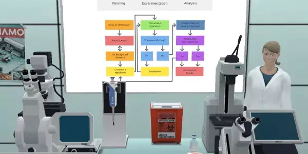 Get professional help on Labster on a virtual lab