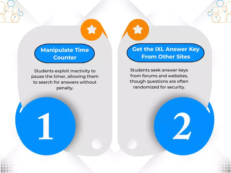 How To Get IXL Answers for Various Grade Levels?