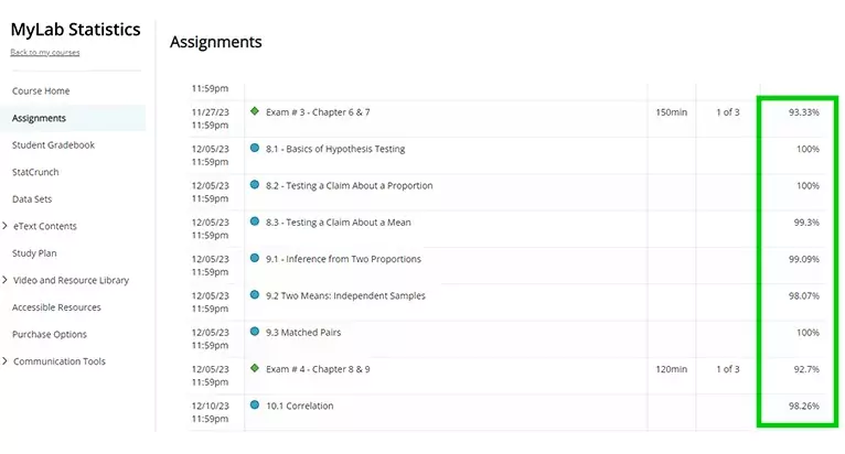 Why Do Students Look for Pearson MyLab Statistics Answers?<br />
