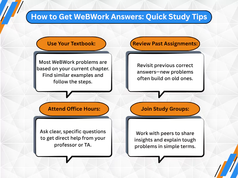 How to Get Answers for WeBWorK?