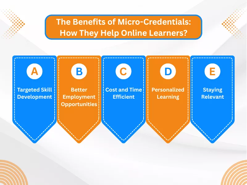 The benefits of Micro-Credentials and Online Class Help for learners.<br />

