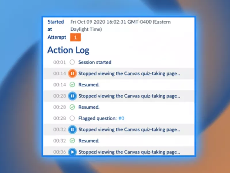 Canvas action log showing flagged question, activity monitoring, and time tracking to detect cheating during quizzes