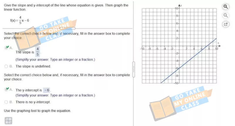 MyMathLab answer key example showing slope-intercept solution and graphed linear function.