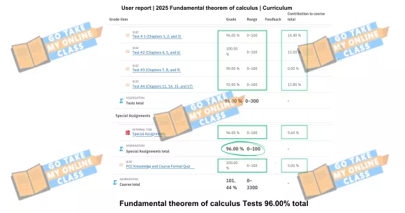 gradebook-calculus