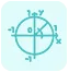 Polar Coordinates & Complex Numbers