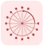 Unit Circle & Radian–Degree Conversion<br />
