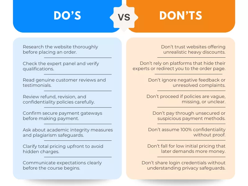 Is hiring an online class helper legit? Key dos and don’ts guide