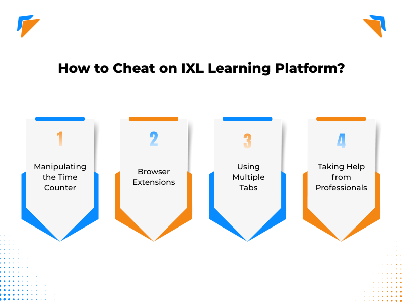 How to get IXL answers methods, including browser extensions, tabs, and time tricks