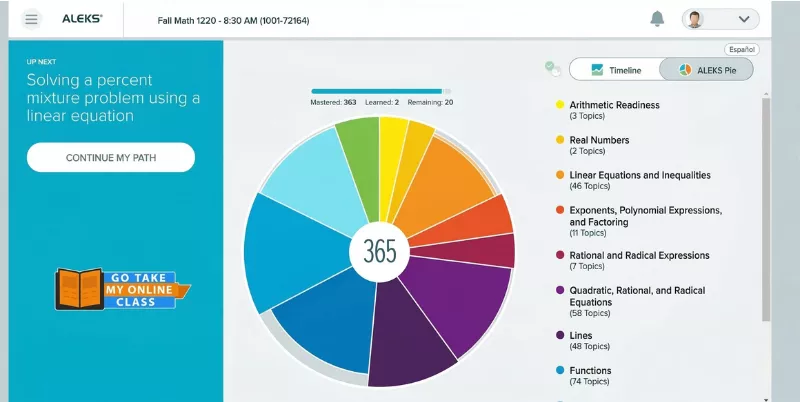 The ALEKS pie shows that 365 topics are done