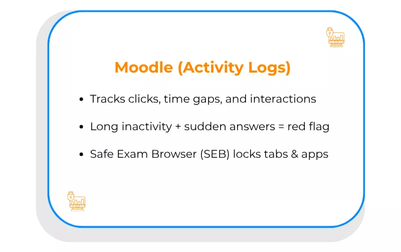 Technical Moodle tab switch detection and Safe Exam Browser (SEB) features Technical Moodle tab switch detection and Safe Exam Browser (SEB) features