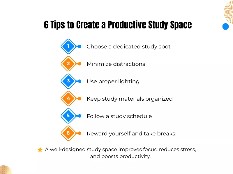 Infographic with tips to create the perfect study environment and boost your focus 
