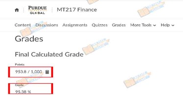  Finance online class assistance for better grades 