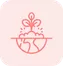 Botany