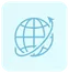 International Business