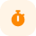 Standard Resolution
