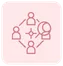 Rural sociology