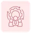 Industrial-organizational